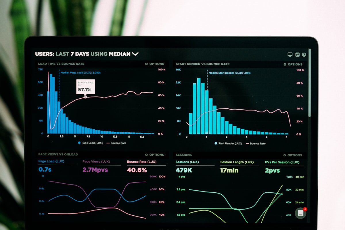 Dashboard de analítica de datos DeltaData